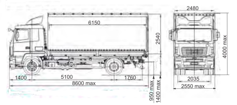 МАЗ-5340W6